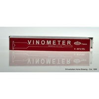 Vinometer to test wine alcohol image