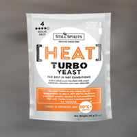 Turbo product guide